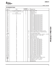 浏览型号ADS5272IPFPT的Datasheet PDF文件第9页