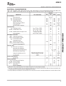 浏览型号ADS5273IPFPT的Datasheet PDF文件第3页