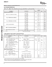 浏览型号ADS5273IPFPT的Datasheet PDF文件第4页