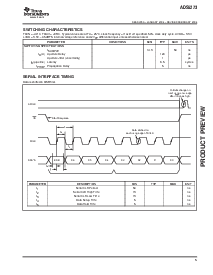 浏览型号ADS5273IPFPT的Datasheet PDF文件第5页