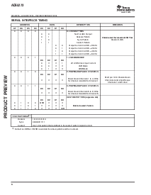 浏览型号ADS5273IPFPT的Datasheet PDF文件第6页