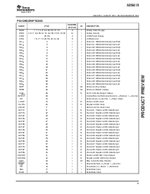 浏览型号ADS5273IPFPT的Datasheet PDF文件第9页