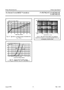 ͺ[name]Datasheet PDFļ6ҳ