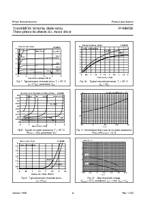 ͺ[name]Datasheet PDFļ4ҳ