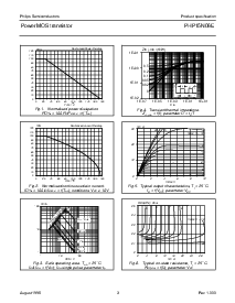 ͺ[name]Datasheet PDFļ3ҳ