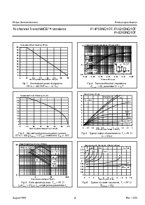 ͺ[name]Datasheet PDFļ4ҳ