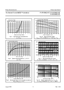 ͺ[name]Datasheet PDFļ5ҳ