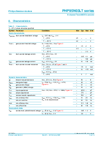 浏览型号PHP95N03LT的Datasheet PDF文件第5页