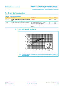 ͺ[name]Datasheet PDFļ4ҳ