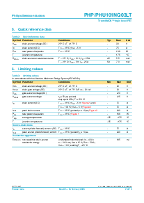 浏览型号PHP101NQ03LT的Datasheet PDF文件第2页