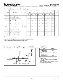 浏览型号PI49FCT3805S的Datasheet PDF文件第5页