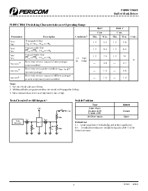 浏览型号PI49FCT804T的Datasheet PDF文件第4页