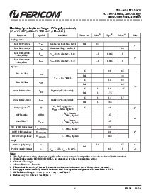 浏览型号PI5A4624的Datasheet PDF文件第3页