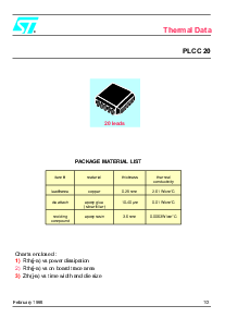 浏览型号PLCC20的Datasheet PDF文件第1页