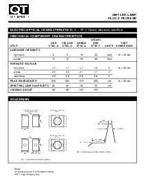 ͺ[name]Datasheet PDFļ2ҳ