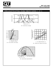 ͺ[name]Datasheet PDFļ3ҳ