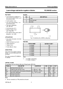 浏览型号PLVA650的Datasheet PDF文件第2页