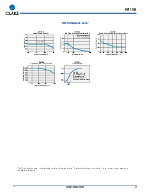 ͺ[name]Datasheet PDFļ3ҳ