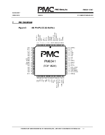 浏览型号PM6341-RI的Datasheet PDF文件第29页