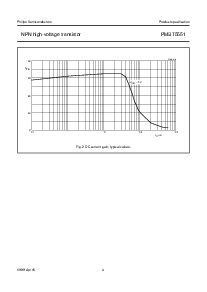 ͺ[name]Datasheet PDFļ4ҳ