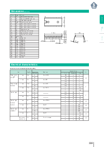 浏览型号PMM8714PT的Datasheet PDF文件第2页