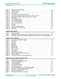 浏览型号PNX1501E的Datasheet PDF文件第15页