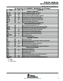 浏览型号TMS320C50PQ80的Datasheet PDF文件第13页