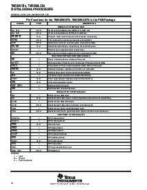 浏览型号TMS320C50PQ80的Datasheet PDF文件第16页