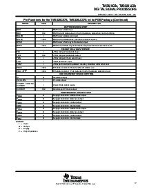 浏览型号TMS320C50PQ80的Datasheet PDF文件第17页
