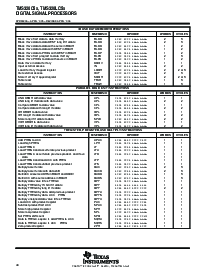 浏览型号TMS320C50PQ80的Datasheet PDF文件第40页