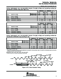 浏览型号TMS320C50PQ80的Datasheet PDF文件第57页