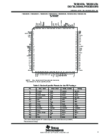 浏览型号TMS320C50PQ80的Datasheet PDF文件第9页