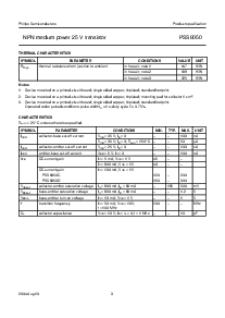 ͺ[name]Datasheet PDFļ3ҳ