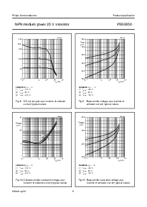 ͺ[name]Datasheet PDFļ6ҳ