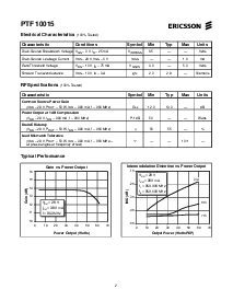 浏览型号PTF10015的Datasheet PDF文件第2页