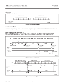 ͺ[name]Datasheet PDFļ5ҳ