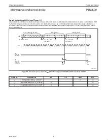 ͺ[name]Datasheet PDFļ6ҳ