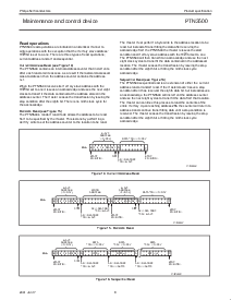 ͺ[name]Datasheet PDFļ8ҳ