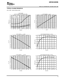 浏览型号DCP010512DBP-U/700的Datasheet PDF文件第5页