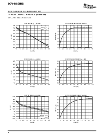 浏览型号DCP010512DBP-U/700的Datasheet PDF文件第6页