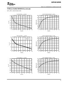 浏览型号DCP010512DBP-U/700的Datasheet PDF文件第7页