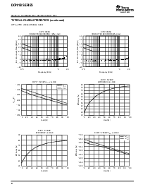 浏览型号DCP010512DBP-U/700的Datasheet PDF文件第8页