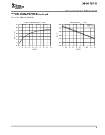 浏览型号DCP010512DBP-U/700的Datasheet PDF文件第9页