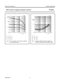 浏览型号PUMB4的Datasheet PDF文件第4页