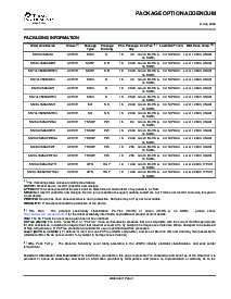 浏览型号SN74LV595APWG4的Datasheet PDF文件第13页