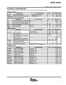 浏览型号BQ24702PWG4的Datasheet PDF文件第5页