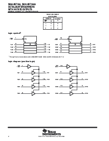 浏览型号SN74ABT244APWG4的Datasheet PDF文件第2页
