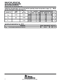 浏览型号SN74HCT245PWLE的Datasheet PDF文件第4页