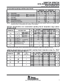 浏览型号SN74HCT244PWLE的Datasheet PDF文件第3页