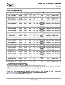 浏览型号SN74AHCT373PWLE的Datasheet PDF文件第6页